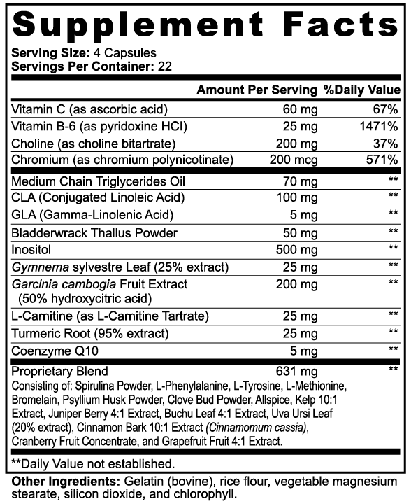 METABO BOOST – METABOLISM SUPPORT