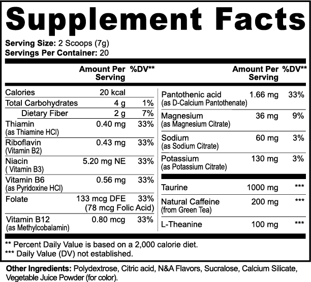 ENDUROMAX – ENDURANCE & STAMINA FORMULA