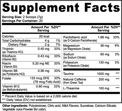 ENDUROMAX – ENDURANCE & STAMINA FORMULA